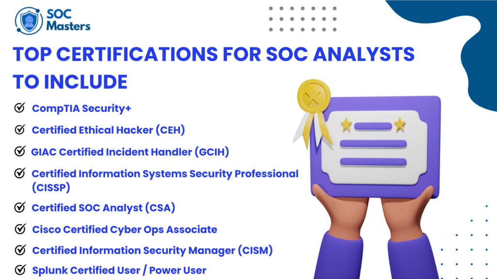 Top Certifications For SOC Analyst