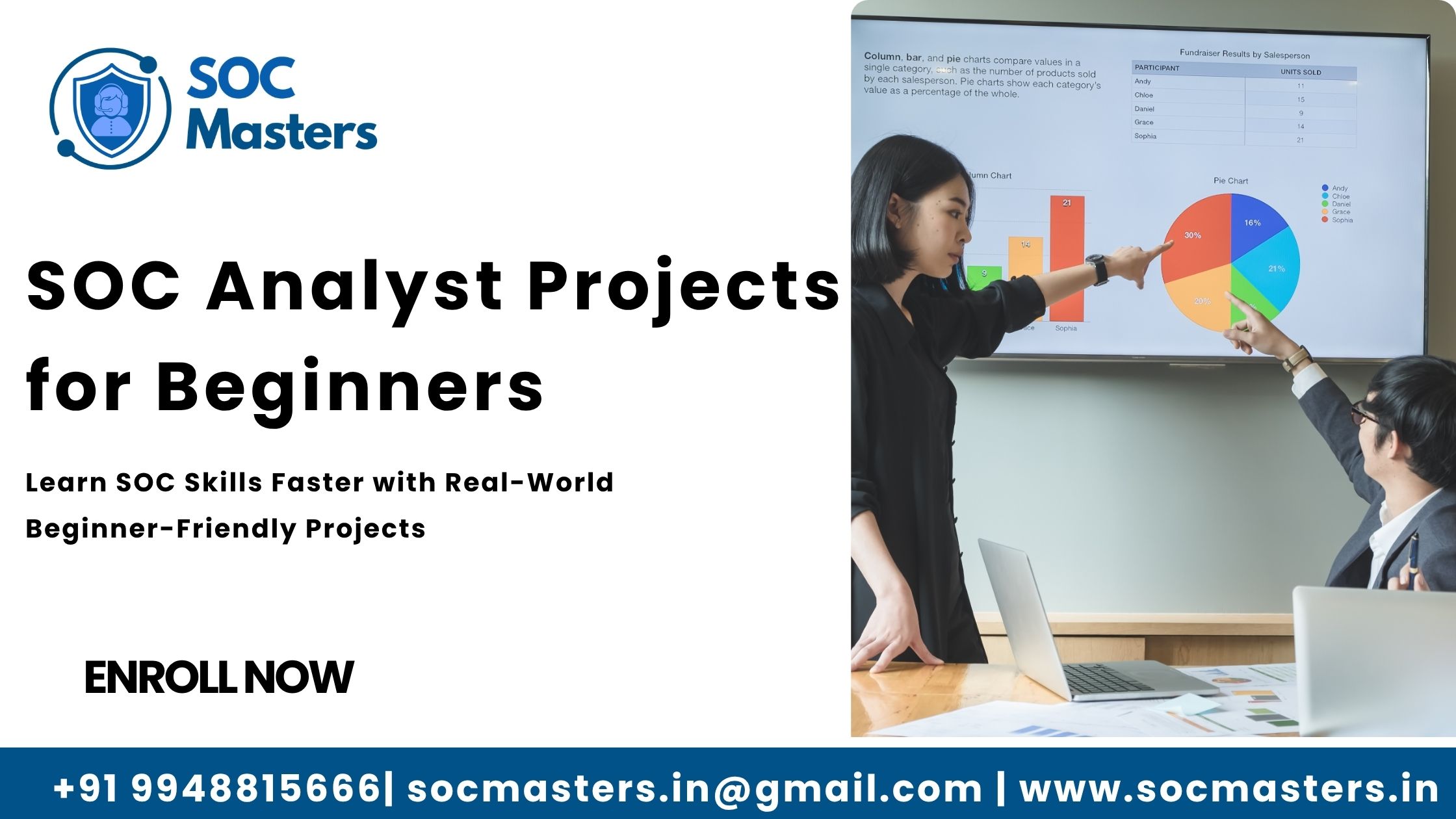 SOC Analyst Projects for Beginners