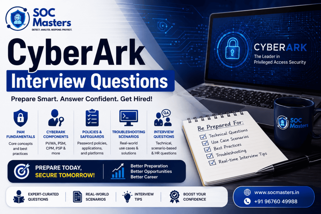 CyberArk Interview Questions